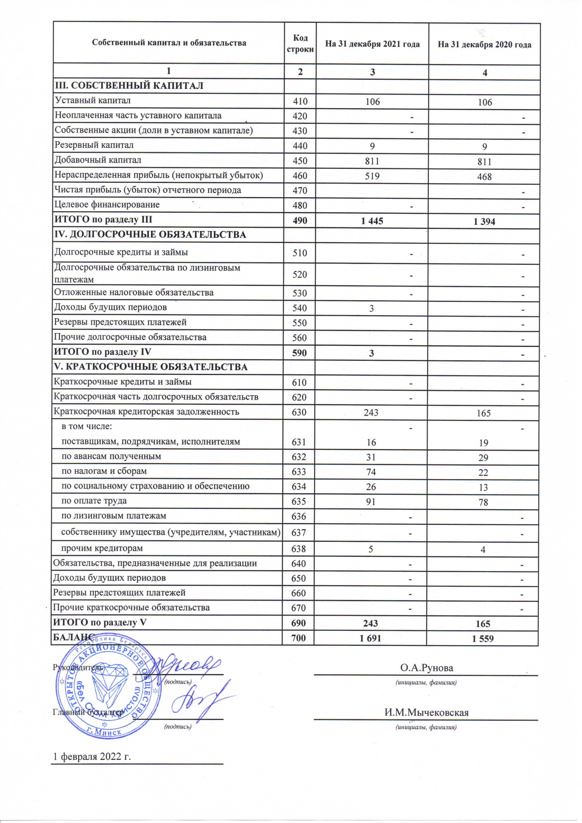 3 годовой отчет за 2021 год ОАО Бел Стом Кристал Страница 09