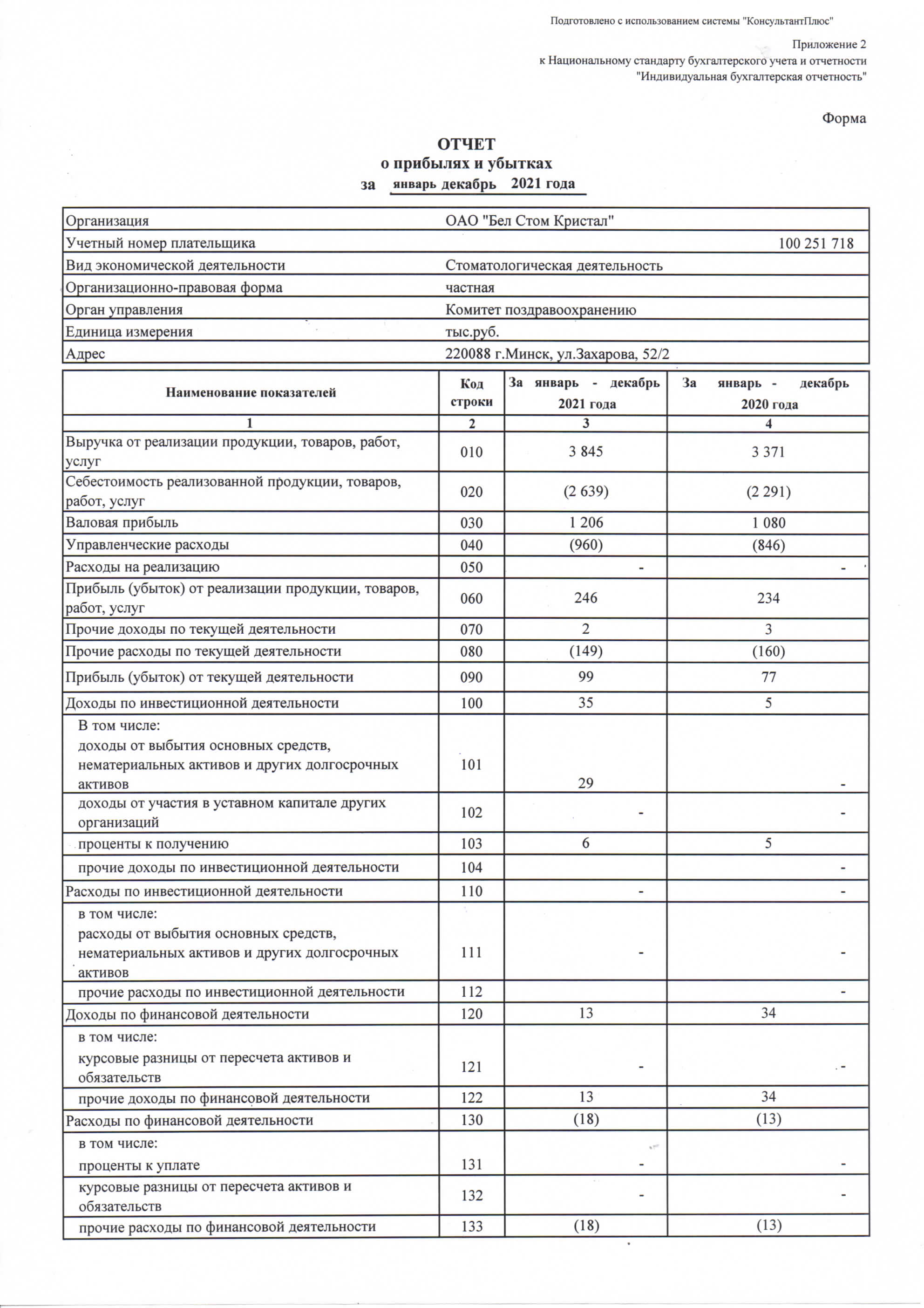 3 годовой отчет за 2021 год ОАО Бел Стом Кристал Страница 10