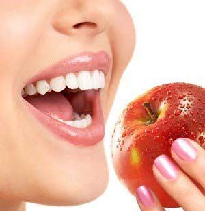 Профилактика и гигиена зубов - залог здоровой улыбки